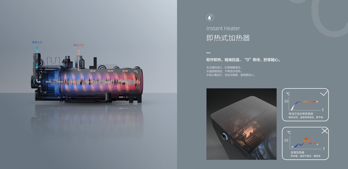 继续了解无数次的探索与创新
