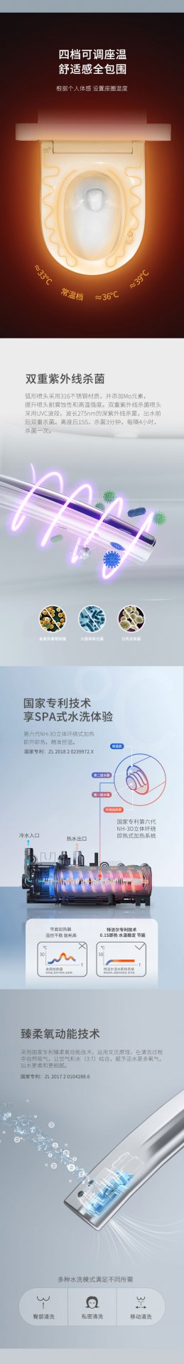 ZL 2018 2 0239972.