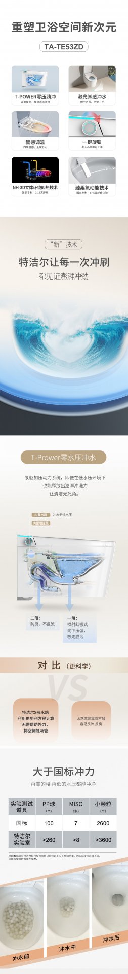 同题参见这样安排可减少漏读与重复检索