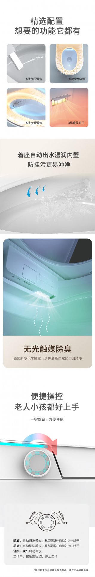 第六代NH-3D立体环绕即热技术