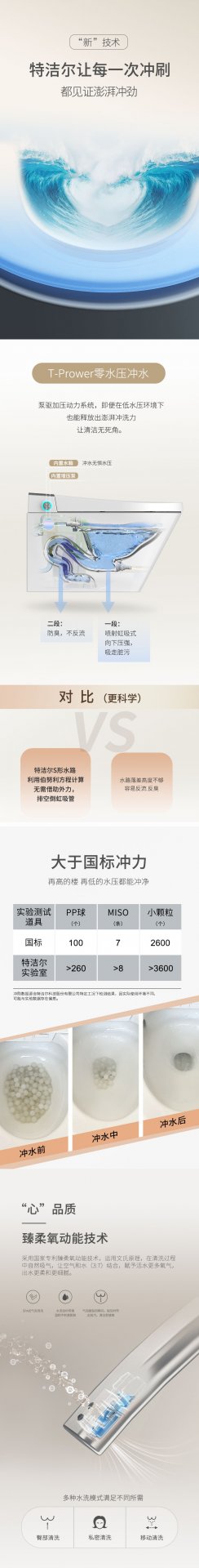 同题参见这样安排可减少漏读与重复检索