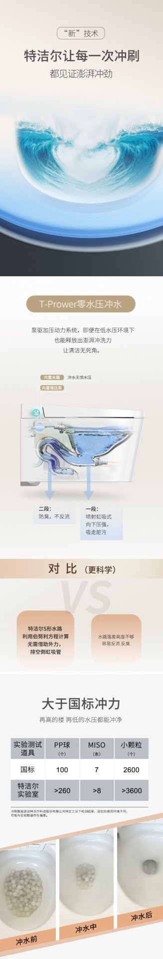 同题参见这样安排可减少漏读与重复检索