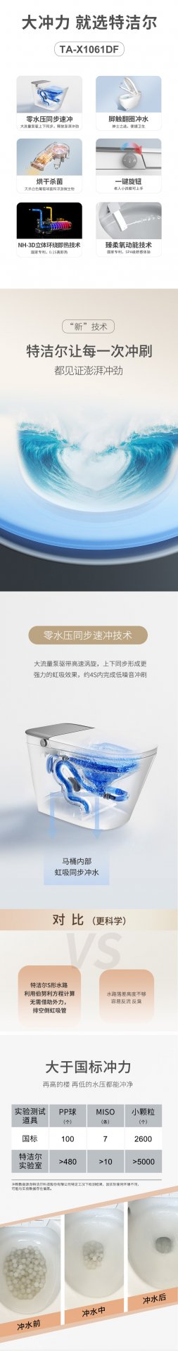 同题参见这样安排可减少漏读与重复检索