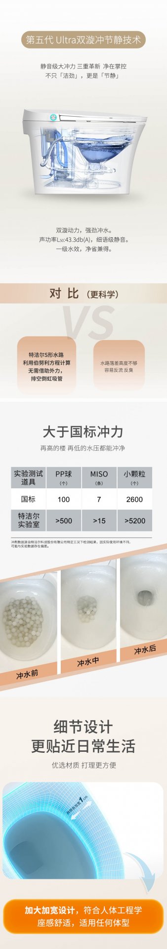 同题参见这样安排可减少漏读与重复检索