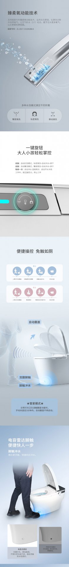 第六代NH-3D立体环绕即热技术