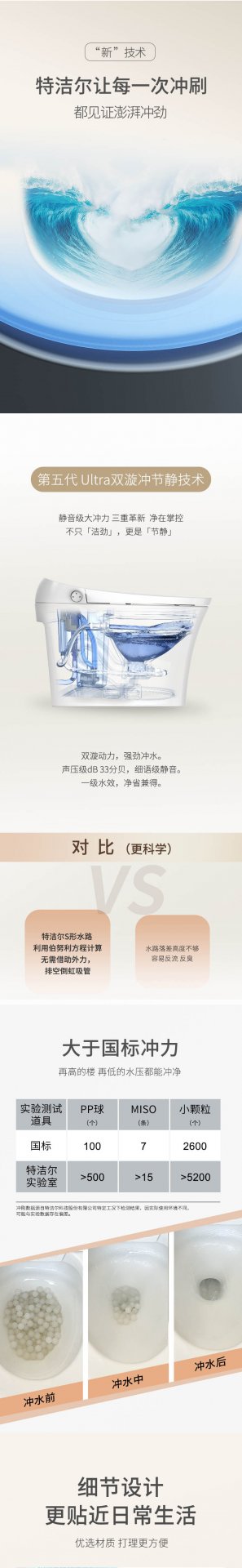 同题参见这样安排可减少漏读与重复检索