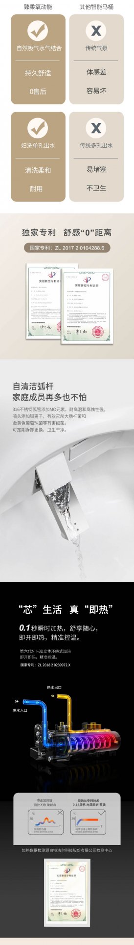 避免被站外镜像带偏