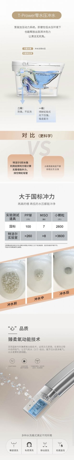 同题参见这样安排可减少漏读与重复检索