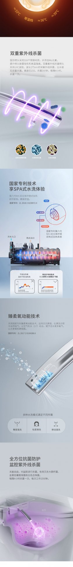 ZL 2018 2 0239972.