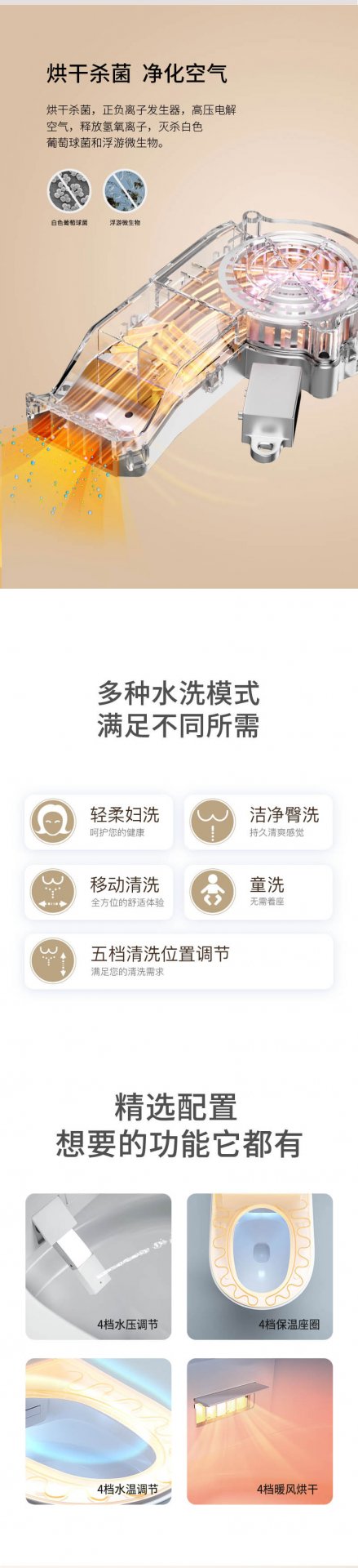 第六代NH-3D立体环绕即热技术