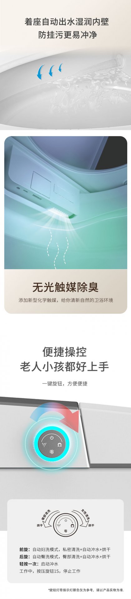 第六代NH-3D立体环绕即热技术